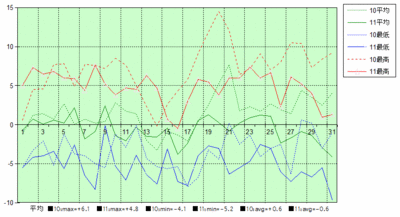 20102011ΰε